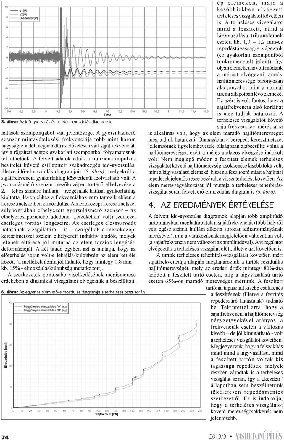 tekinthetőek. A felvett adatok adták a tranziens impulzus bevitelét követő csillapított szabadrezgés idő-gyorsulás, illetve idő-elmozdulás diagramjait (5.