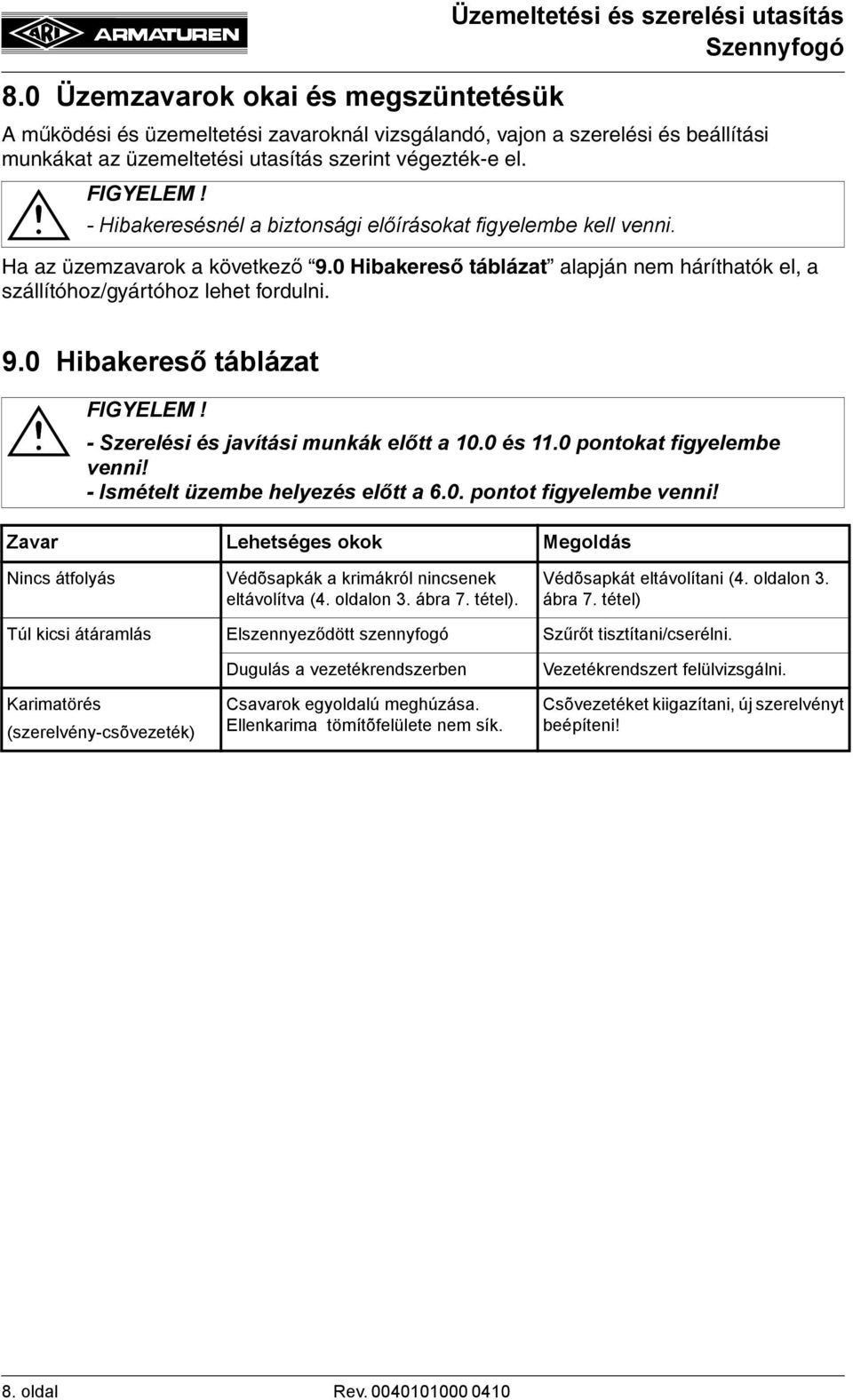 9.0 Hibakereső táblázat - Szerelési és javítási munkák előtt a 10.0 és 11.0 pontokat figyelembe venni! - Ismételt üzembe helyezés előtt a 6.0. pontot figyelembe venni!