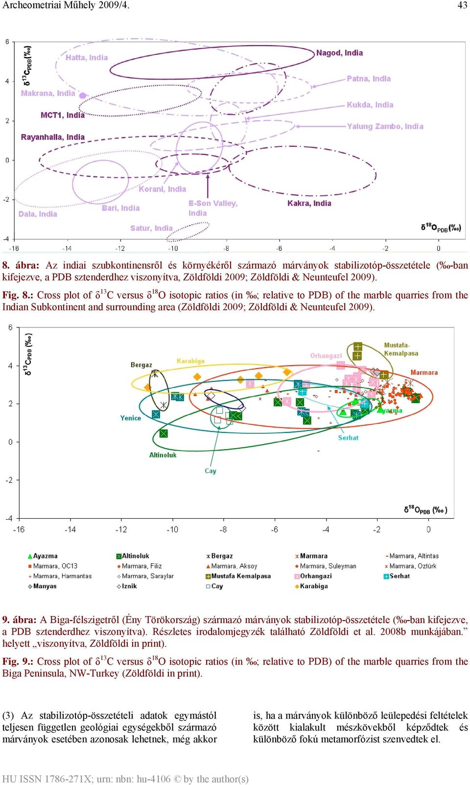 ábra: A Biga-félszigetről (Ény Törökország) származó márványok stabilizotóp-összetétele ( -ban kifejezve, a PDB sztenderdhez viszonyítva). Részletes irodalomjegyzék található Zöldföldi et al.