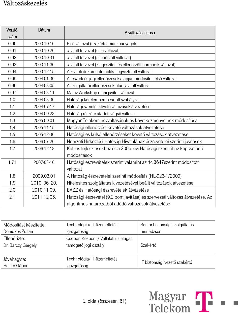 94 2003-12-15 A kiviteli dokumentumokkal egyeztetett változat 0.95 2004-01-30 A tesztek és jogi ellenőrzések alapján módosított első változat 0.