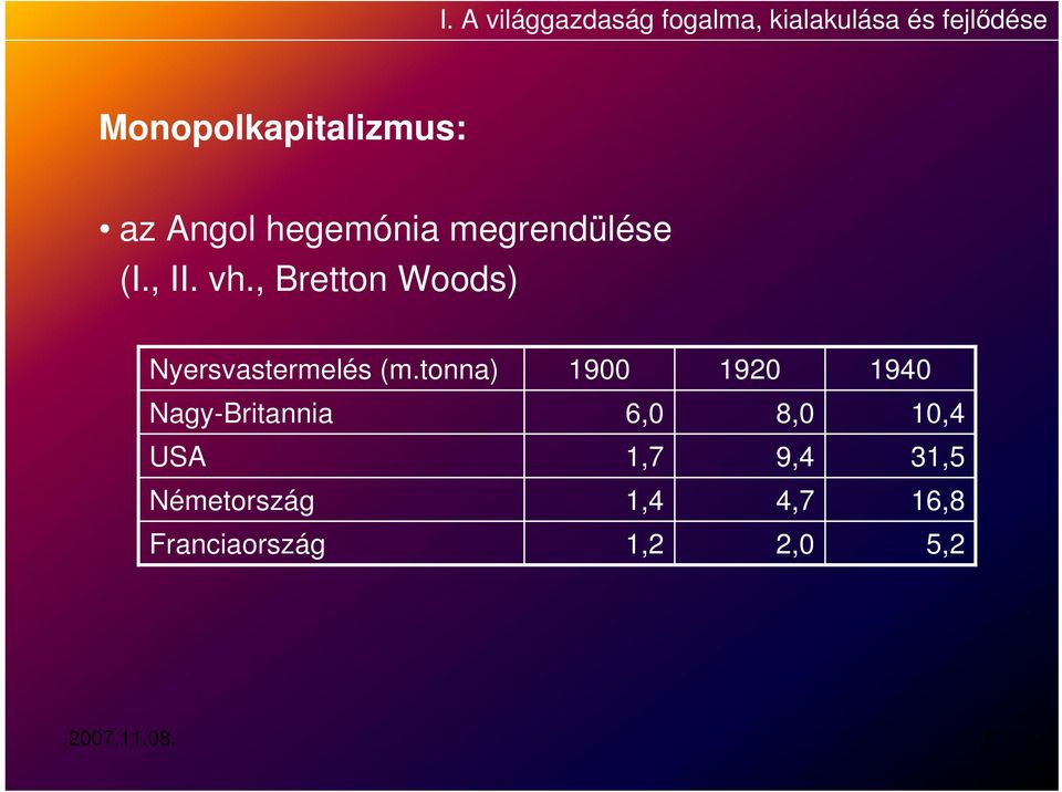 , Bretton Woods) Nyersvastermelés (m.