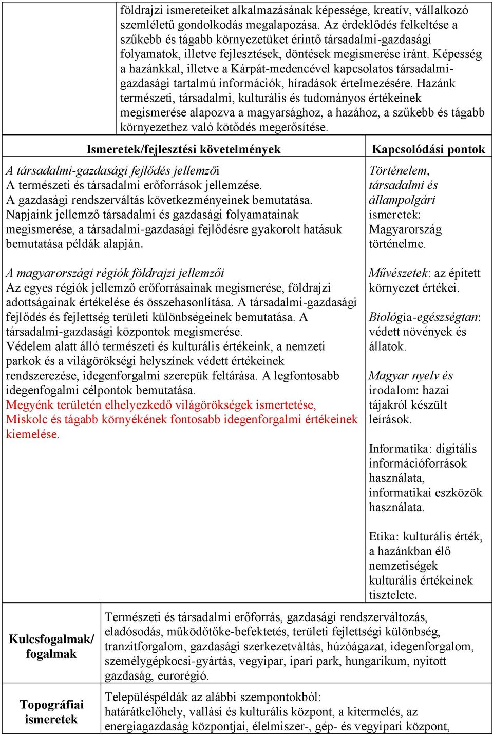 Képesség a hazánkkal, illetve a Kárpát-medencével kapcsolatos társadalmigazdasági tartalmú információk, híradások értelmezésére.