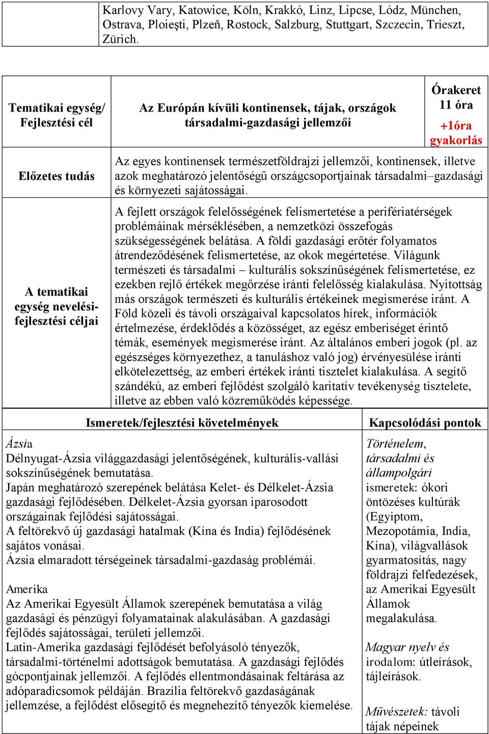 kontinensek, illetve azok meghatározó jelentőségű országcsoportjainak társadalmi gazdasági és környezeti sajátosságai.