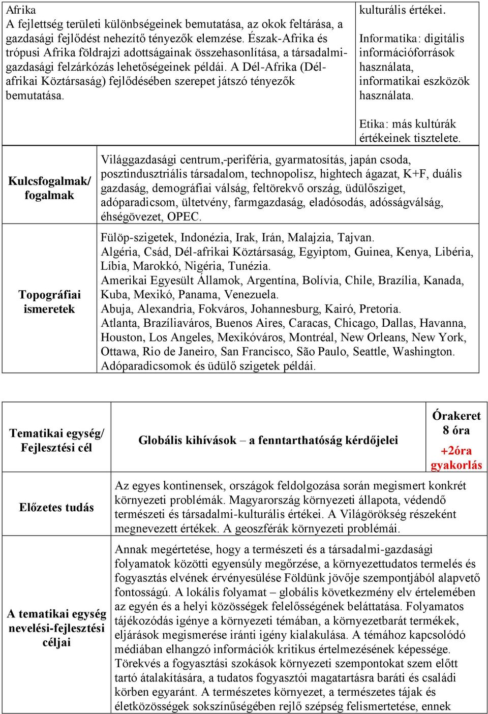 A Dél-Afrika (Délafrikai Köztársaság) fejlődésében szerepet játszó tényezők bemutatása. kulturális értékei. használata, informatikai eszközök használata.