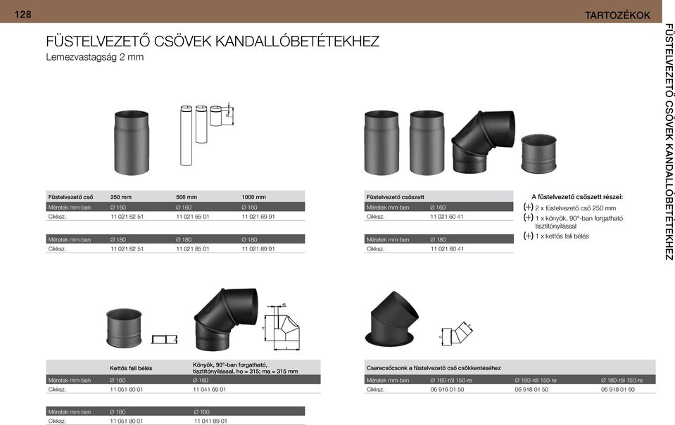 11 021 60 41 Méretek mm-ben Ø 180 Cikksz.