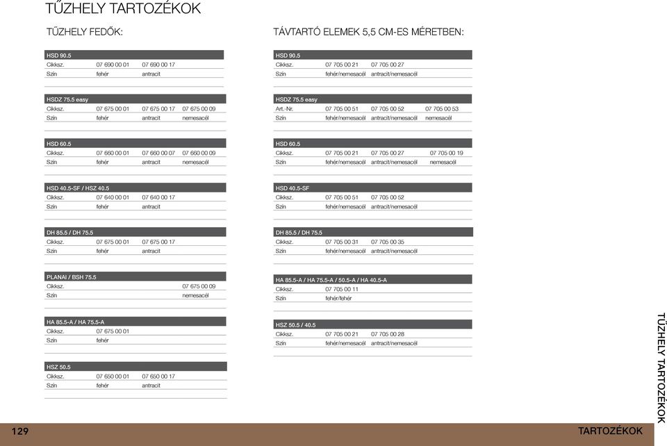 5-SF / SZ 40.5 Cikksz. 07 640 00 01 07 640 00 17 S 40.5-SF Cikksz. 07 705 00 51 07 705 00 52 85.5 / 75.5 Cikksz. 07 675 00 01 07 675 00 17 85.5 / 75.5 Cikksz. 07 705 00 31 07 705 00 35 PANAI / S 75.