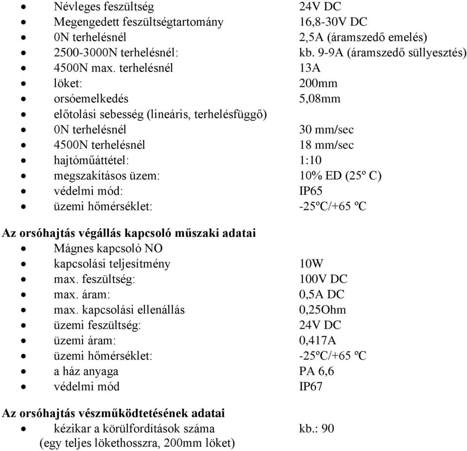 (25º C) védelmi mód: IP65 üzemi hőmérséklet: -25ºC/+65 ºC Az orsóhajtás végállás kapcsoló műszaki adatai Mágnes kapcsoló NO kapcsolási teljesítmény 10W max. feszültség: 100V DC max. áram: 0,5A DC max.