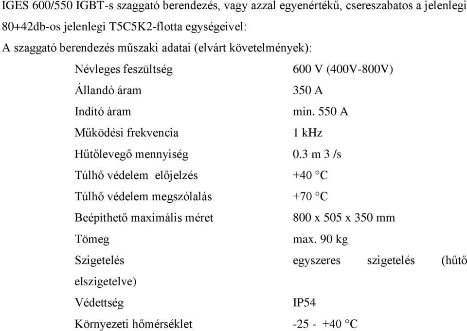 550 A Működési frekvencia 1 khz Hűtőlevegő mennyiség 0.