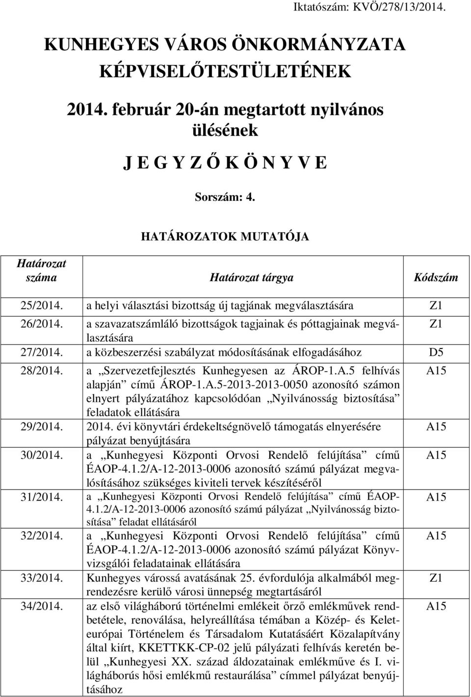 a szavazatszámláló bizottságok tagjainak és póttagjainak megválasztására Z1 27/2014. a közbeszerzési szabályzat módosításának elfogadásához D5 28/2014. a Szervezetfejlesztés Kunhegyesen az ÁROP-1.A.