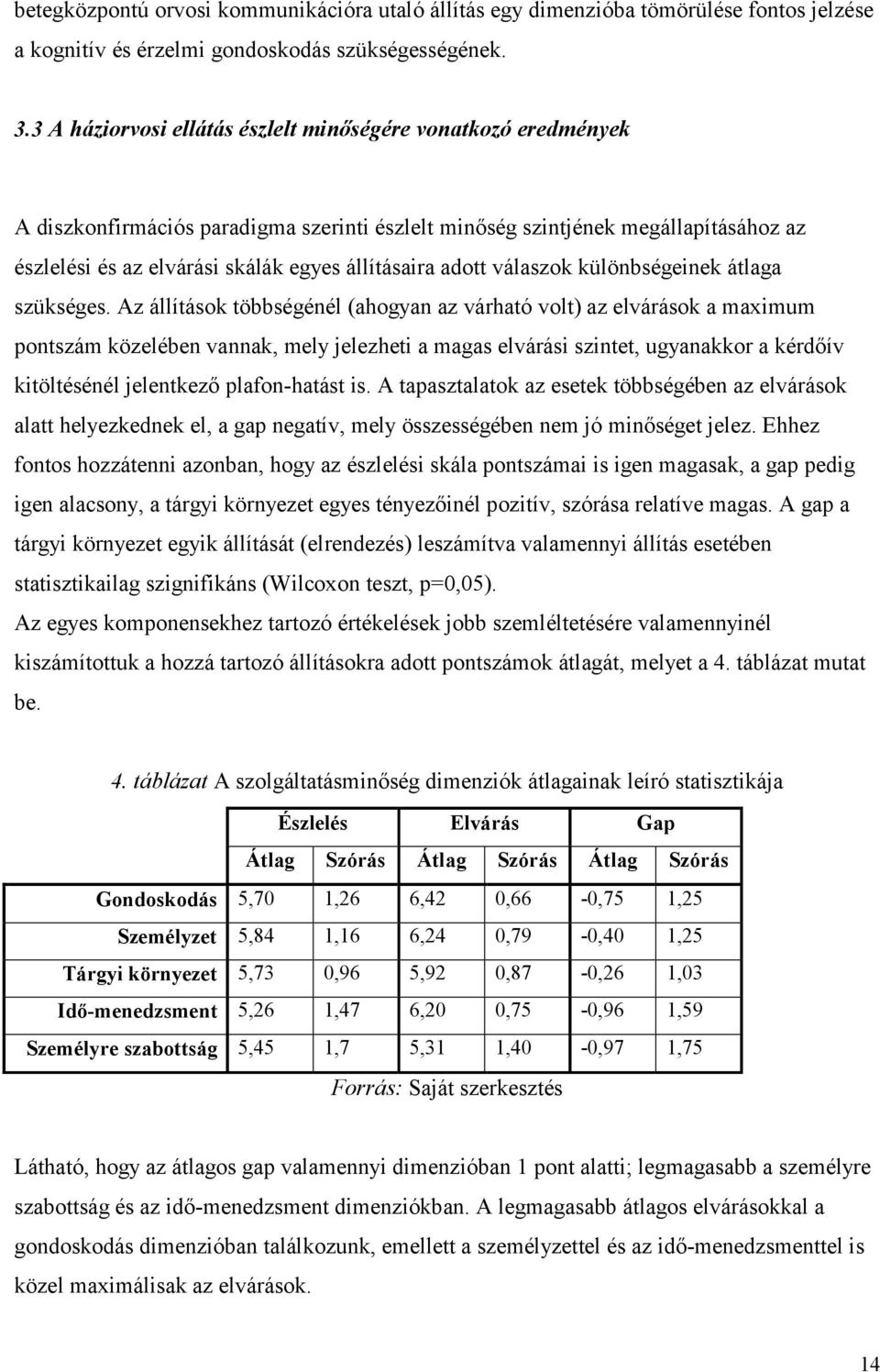 adott válaszok különbségeinek átlaga szükséges.