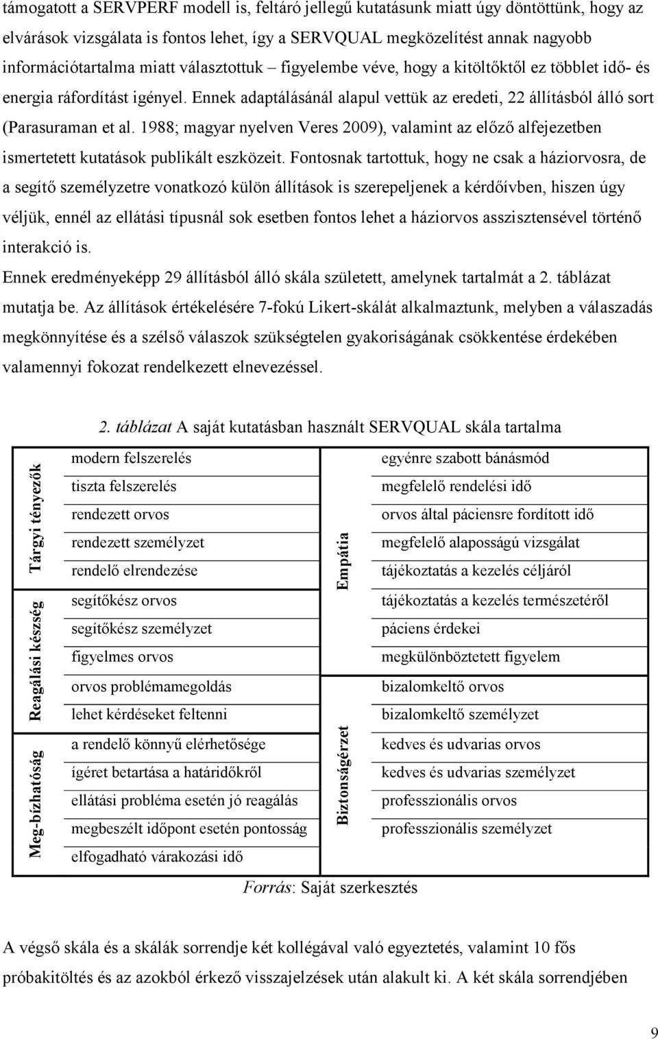 1988; magyar nyelven Veres 2009), valamint az előző alfejezetben ismertetett kutatások publikált eszközeit.