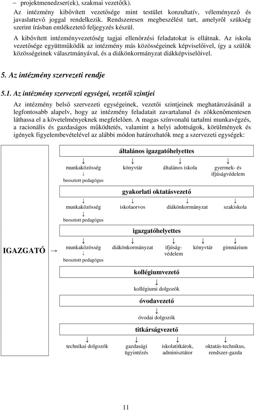 Az iskola vezetősége együttműködik az intézmény más közösségeinek képviselőivel, így a szülők közösségeinek választmányával, és a diákönkormányzat diákképviselőivel. 5.