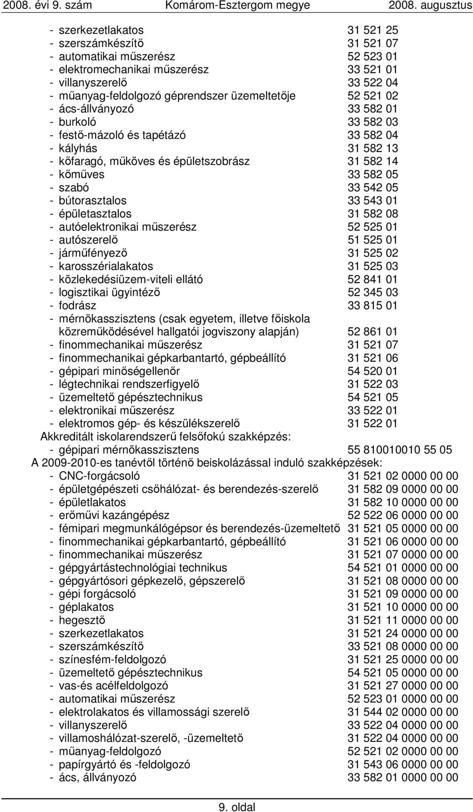 szabó 33 542 05 - bútorasztalos 33 543 01 - épületasztalos 31 582 08 - autóelektronikai mőszerész 52 525 01 - autószerelı 51 525 01 - jármőfényezı 31 525 02 - karosszérialakatos 31 525 03 -