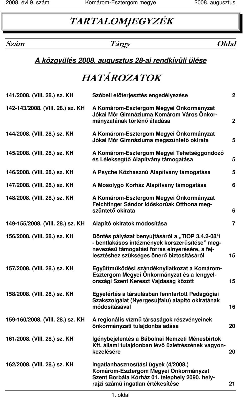 (VIII. 28.) sz. KH A Komárom-Esztergom Megyei Tehetséggondozó és Léleksegítı Alapítvány támogatása 5 146/2008. (VIII. 28.) sz. KH A Psyche Közhasznú Alapítvány támogatása 5 147/2008. (VIII. 28.) sz. KH A Mosolygó Kórház Alapítvány támogatása 6 148/2008.