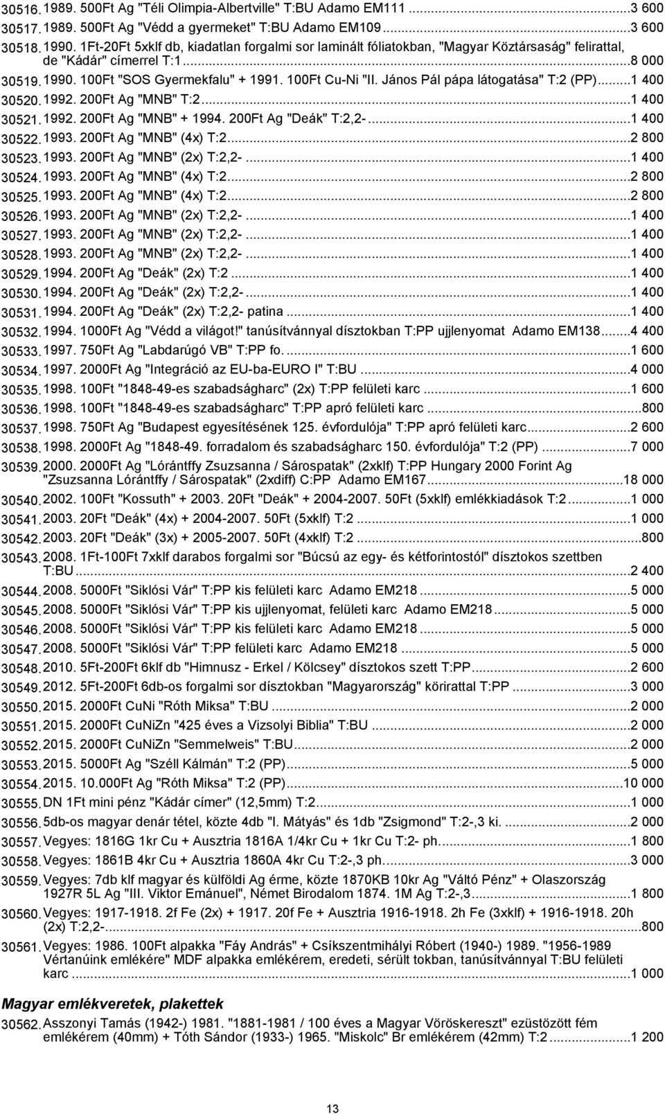 János Pál pápa látogatása" T:2 (PP)...1 400 30520.1992. 200Ft Ag "MNB" T:2...1 400 30521.1992. 200Ft Ag "MNB" + 1994. 200Ft Ag "Deák" T:2,2-...1 400 30522.1993. 200Ft Ag "MNB" (4x) T:2...2 800 30523.