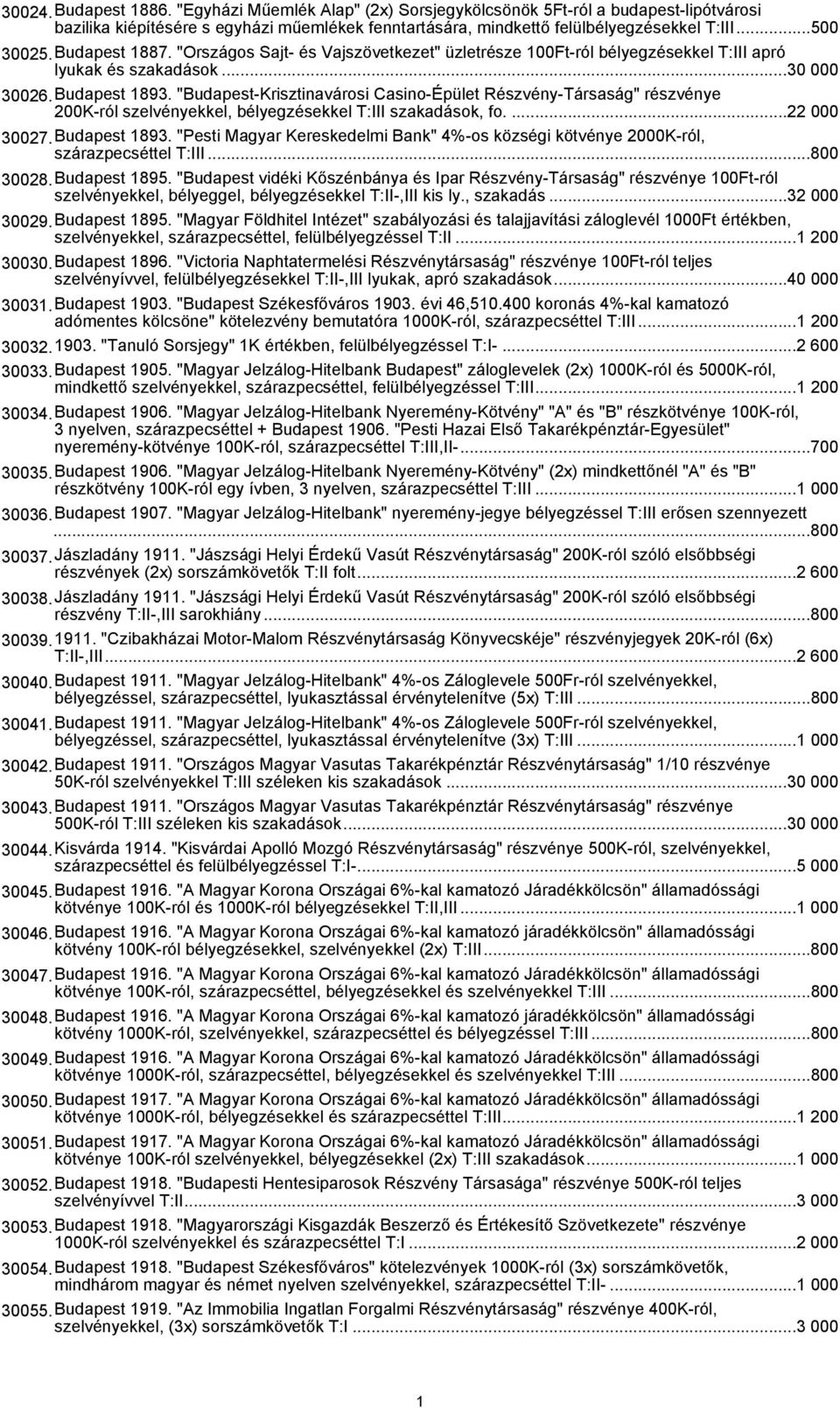 "Budapest-Krisztinavárosi Casino-Épület Részvény-Társaság" részvénye 200K-ról szelvényekkel, bélyegzésekkel T:III szakadások, fo....22 000 30027.Budapest 1893.