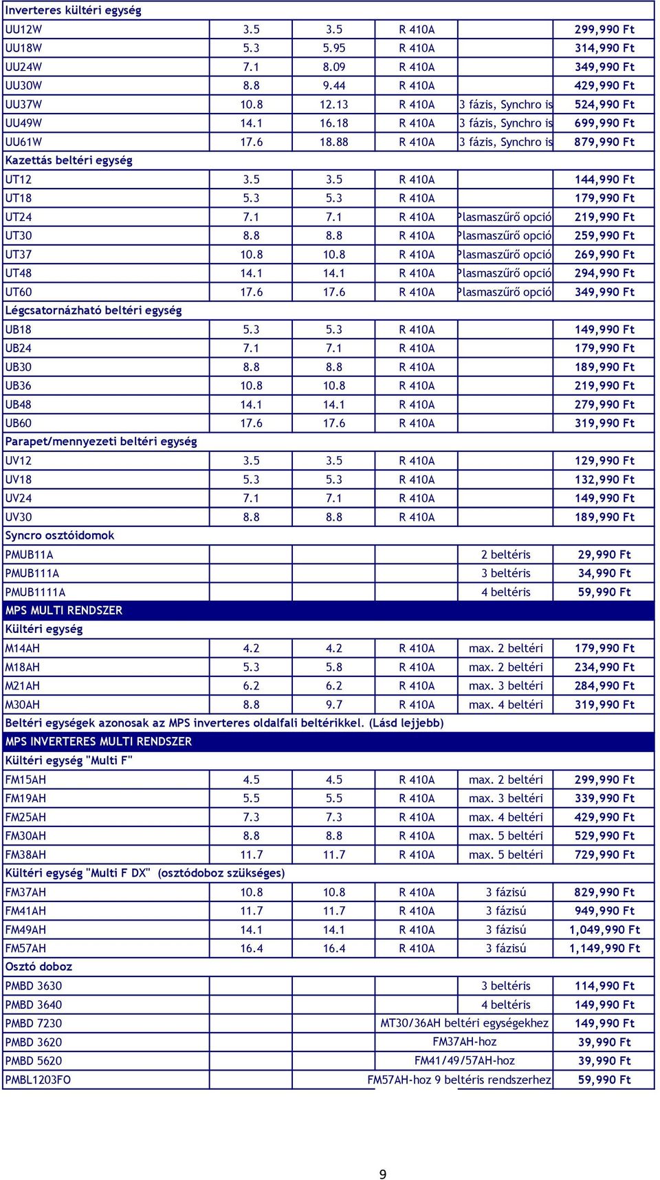 5 R 410A 144,990 Ft UT18 5.3 5.3 R 410A 179,990 Ft UT24 7.1 7.1 R 410A Plasmaszűrő opció 219,990 Ft UT30 8.8 8.8 R 410A Plasmaszűrő opció 259,990 Ft UT37 10.8 10.