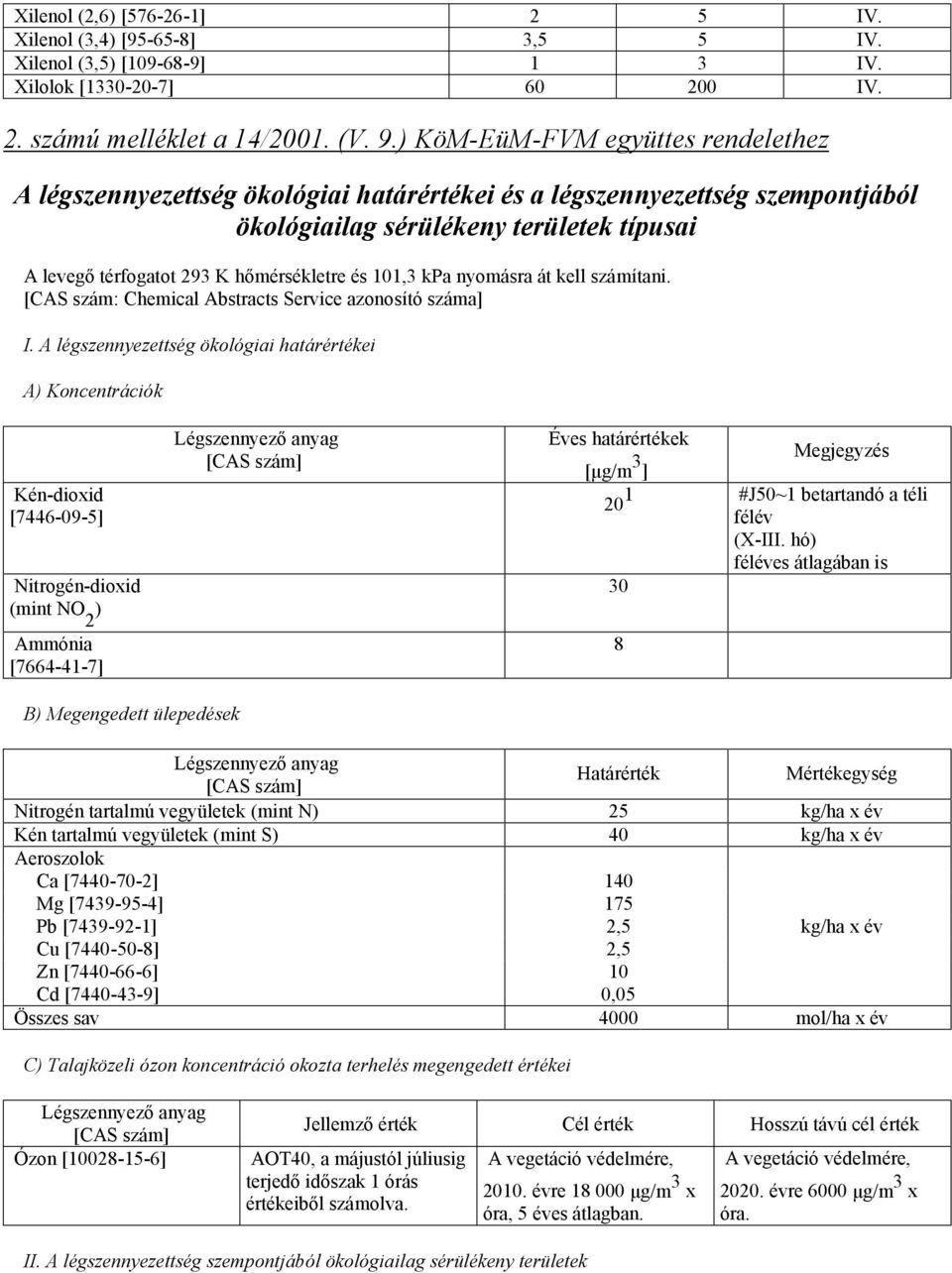 101,3 kpa nyomásra át kell számítani. [AS szám: hemical Abstracts Service azonosító száma] I.