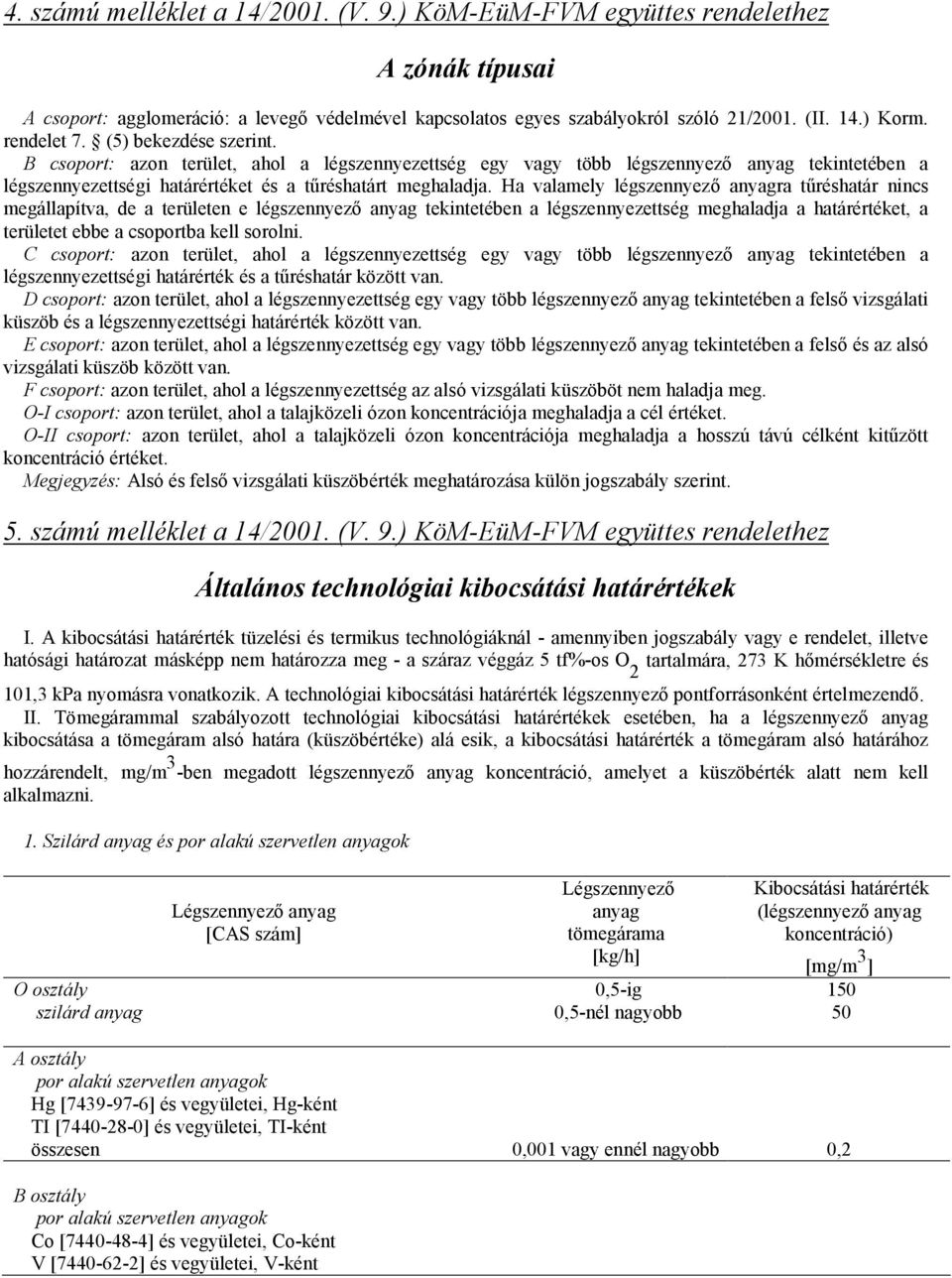 Ha valamely légszennyező anyagra tűréshatár nincs megállapítva, de a területen e légszennyező anyag tekintetében a légszennyezettség meghaladja a határértéket, a területet ebbe a csoportba kell