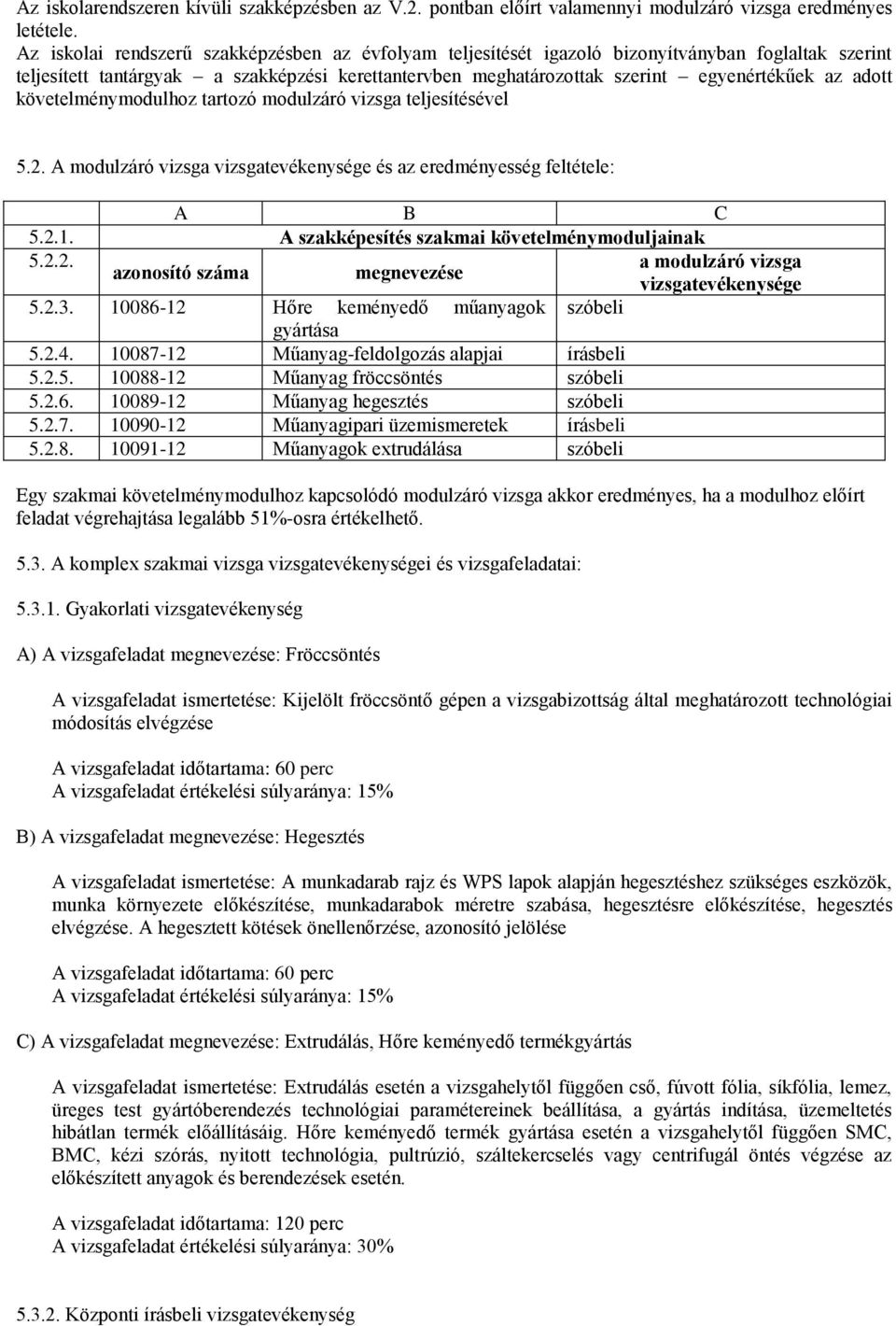 adott követelménymodulhoz tartozó modulzáró vizsga teljesítésével 5.2. A modulzáró vizsga vizsgatevékenysége és az eredményesség feltétele: A B C 5.2.1.