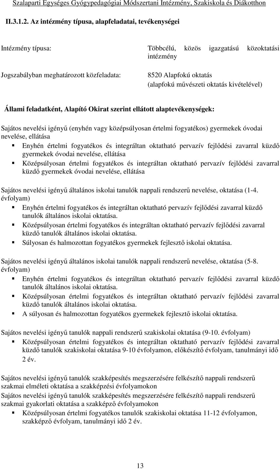 oktatás kivételével) Állami feladatként, Alapító Okirat szerint ellátott alaptevékenységek: Sajátos nevelési igényű (enyhén vagy középsúlyosan értelmi fogyatékos) gyermekek óvodai nevelése, ellátása