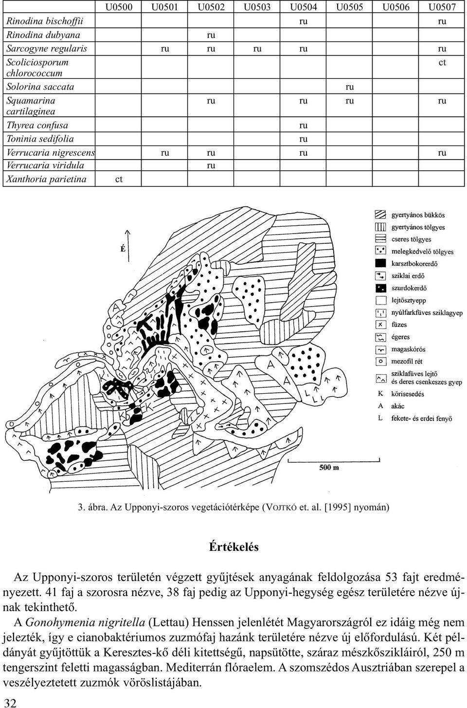 [1995] nyomán) Értékelés Az Upponyi-szoros területén végzett gyûjtések anyagának feldolgozása 53 fajt eredményezett.