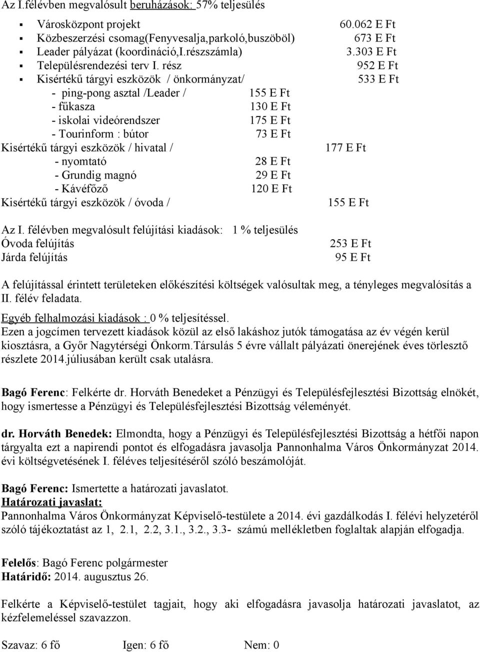 rész 952 E Ft Kisértékű tárgyi eszközök / önkormányzat/ 533 E Ft - ping-pong asztal /Leader / 155 E Ft - fűkasza 130 E Ft - iskolai videórendszer 175 E Ft - Tourinform : bútor 73 E Ft Kisértékű