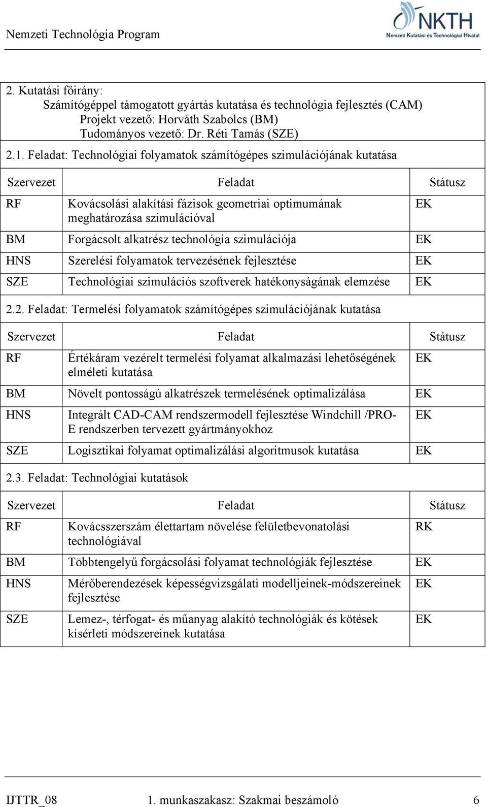 alkatrész technológia szimulációja HNS Szerelési folyamatok tervezésének fejlesztése SZE Technológiai szimulációs szoftverek hatékonyságának elemzése 2.
