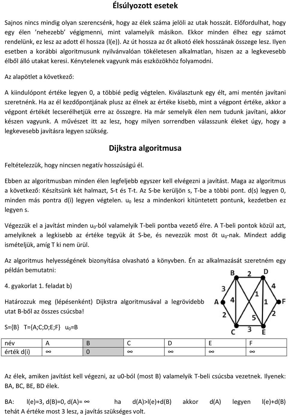 Ilyen esetben a korábbi algoritmusunk nyilvánvalóan tökéletesen alkalmatlan, hiszen az a legkevesebb élből álló utakat keresi. Kénytelenek vagyunk más eszközökhöz folyamodni.