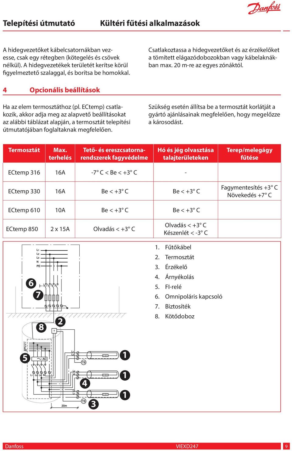 ECtemp) csatlakozik, akkor adja meg az alapvető beállításokat az alábbi táblázat alapján, a termosztát telepítési útmutatójában foglaltaknak megfelelően.