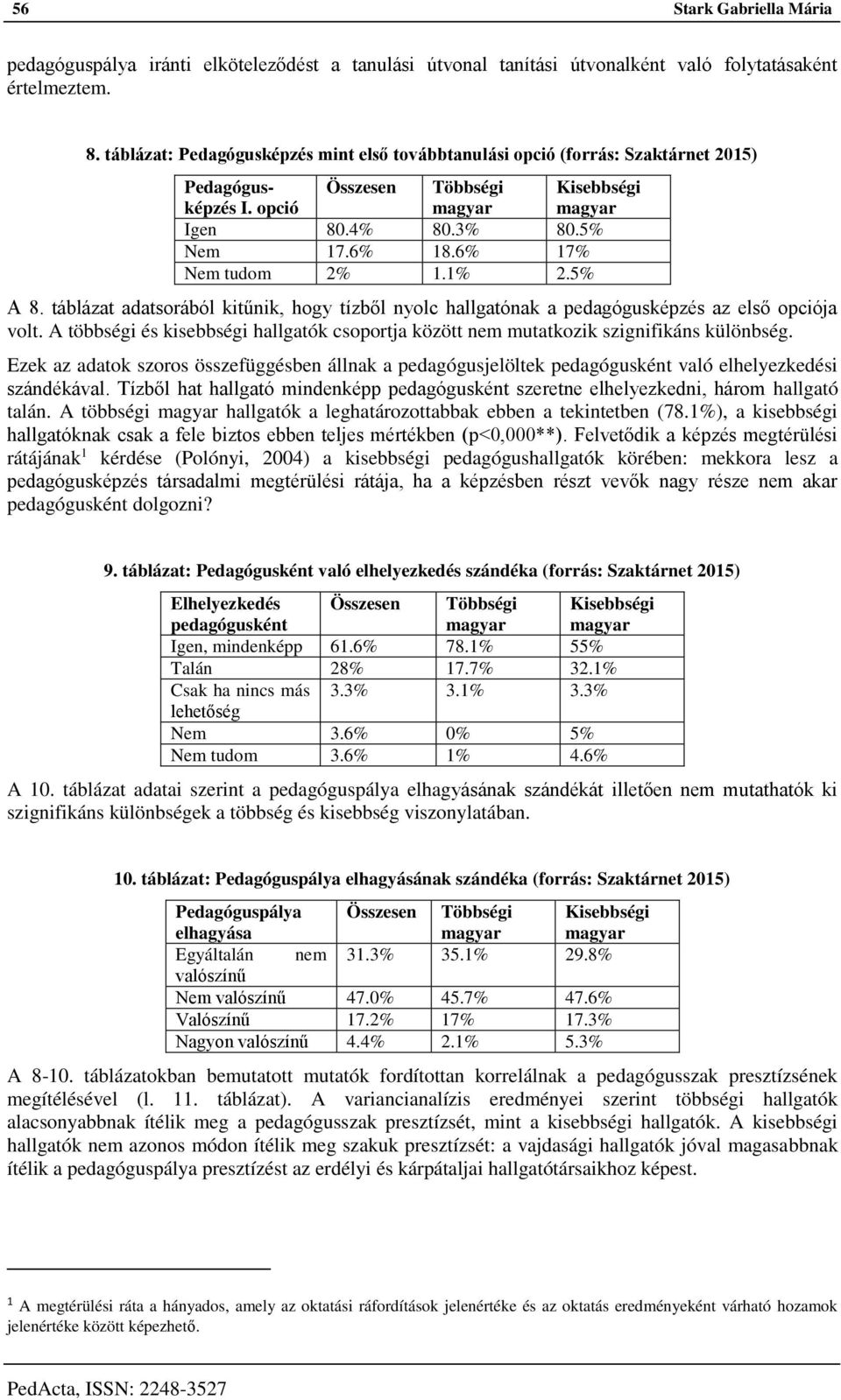 táblázat adatsorából kitűnik, hogy tízből nyolc hallgatónak a képzés az első opciója volt. A többségi és kisebbségi hallgatók csoportja között nem mutatkozik szignifikáns különbség.