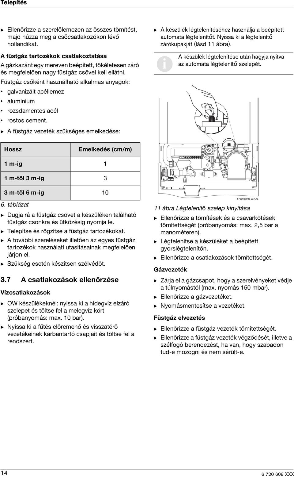 Füstgáz csőként használható alkalmas anyagok: galvanizált acéllemez alumínium rozsdamentes acél rostos cement.