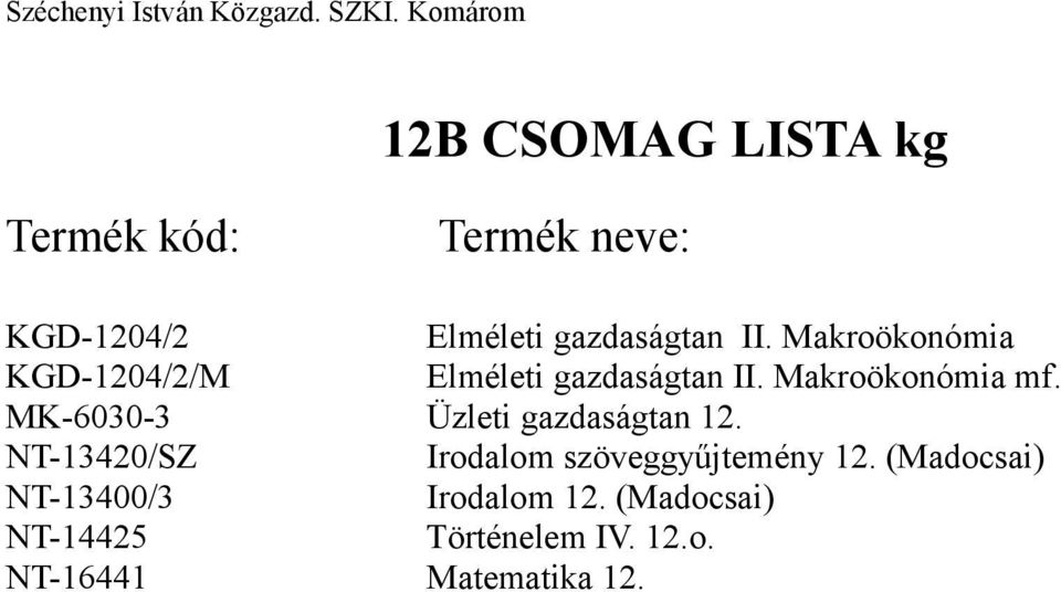 MK-6030-3 Üzleti gazdaságtan 12. NT-13420/SZ Irodalom szöveggyűjtemény 12.