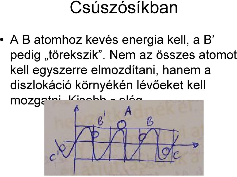 Nem az összes atomot kell egyszerre