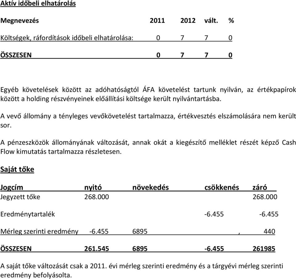 előállítási költsége került nyilvántartásba. A vevő állomány a tényleges vevőkövetelést tartalmazza, értékvesztés elszámolására nem került sor.