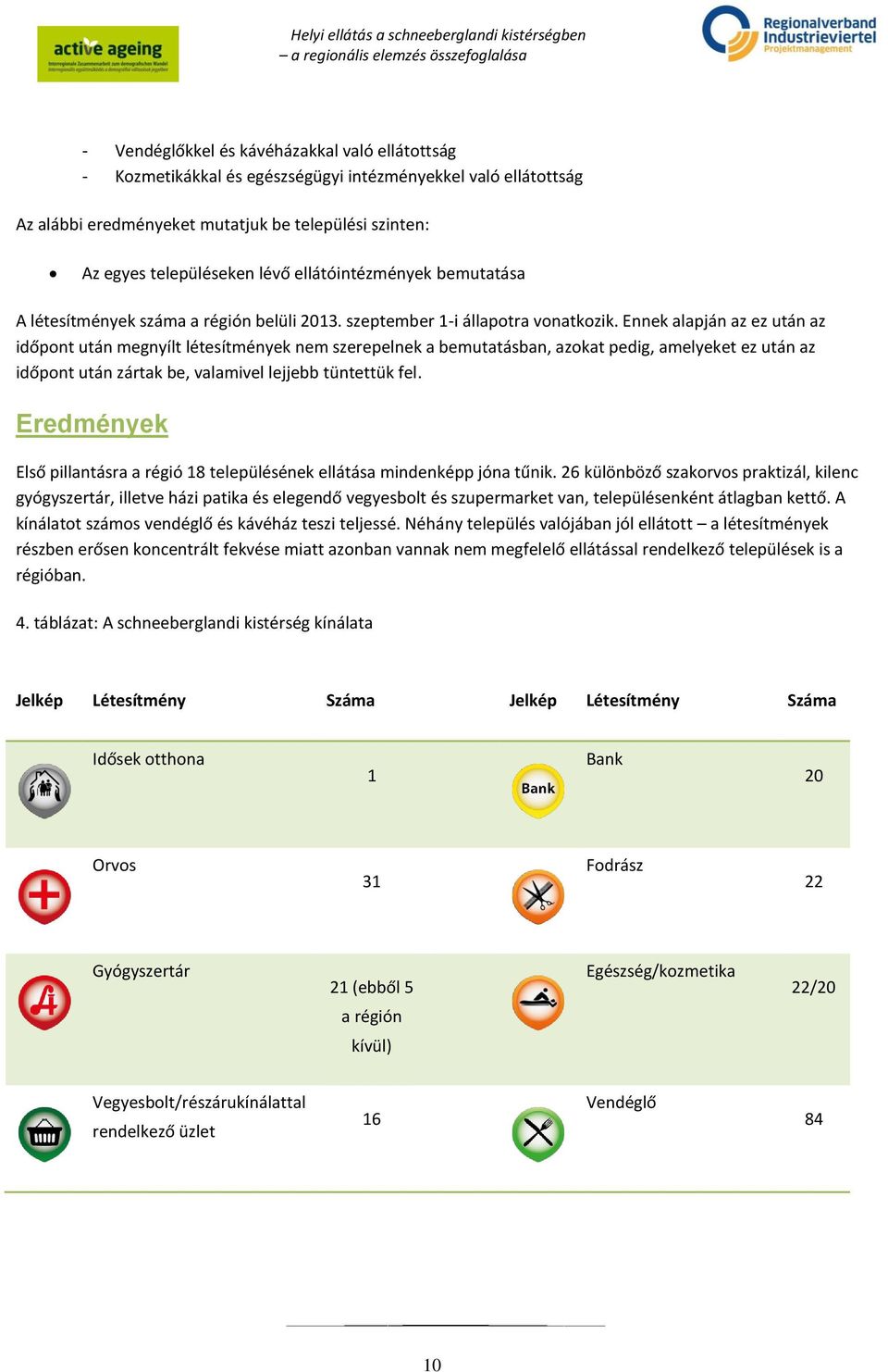 Ennek alapján az ez után az időpont után megnyílt létesítmények nem szerepelnek a bemutatásban, azokat pedig, amelyeket ez után az időpont után zártak be, valamivel lejjebb tüntettük fel.