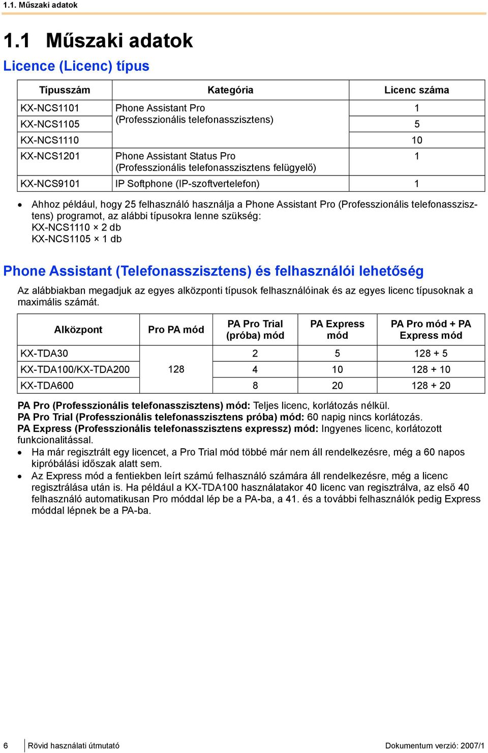 Status Pro 1 (Professzionális telefonasszisztens felügyelő) KX-NCS9101 IP Softphone (IP-szoftvertelefon) 1 Ahhoz például, hogy 25 felhasználó használja a Phone Assistant Pro (Professzionális