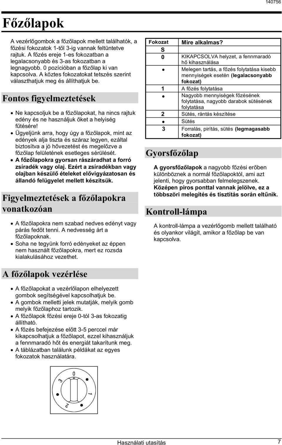 Fontos figyelmeztetések Ne kapcsoljuk be a f z lapokat, ha nincs rajtuk edény és ne használjuk ket a helyiség f tésére!