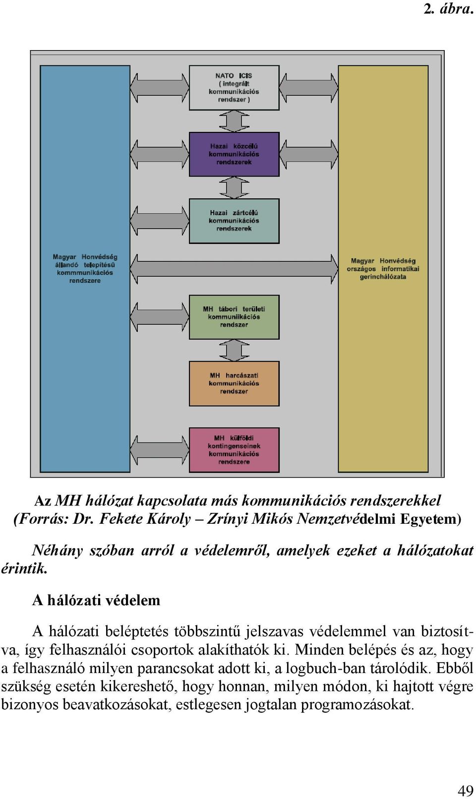 A hálózati védelem A hálózati beléptetés többszintű jelszavas védelemmel van biztosítva, így felhasználói csoportok alakíthatók ki.