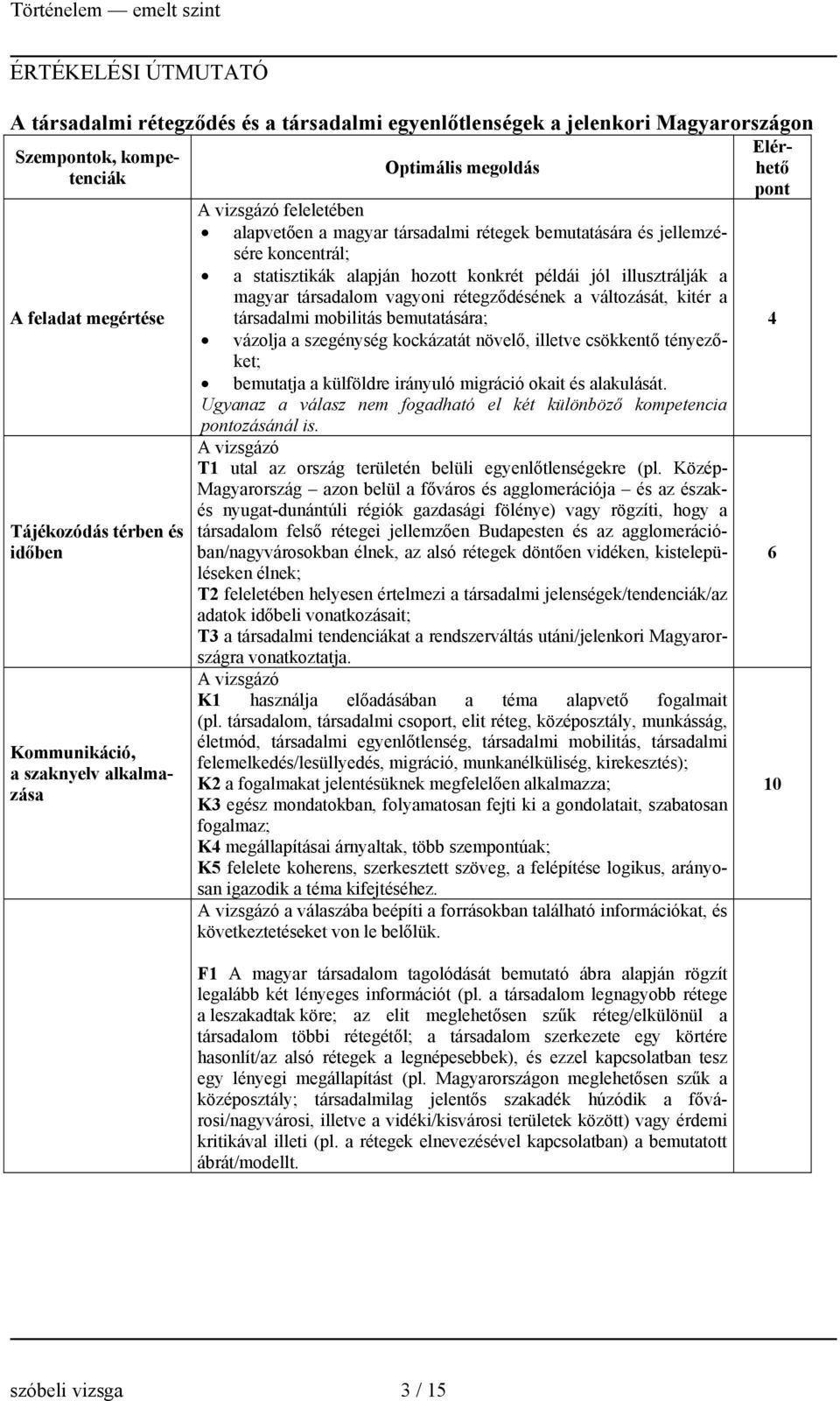 változását, kitér a társadalmi mobilitás bemutatására; 4 vázolja a szegénység kockázatát növelő, illetve csökkentő tényezőket; bemutatja a külföldre irányuló migráció okait és alakulását.