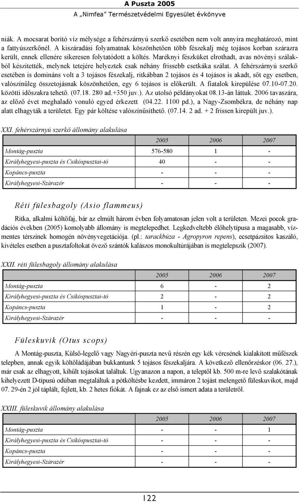 Maréknyi fészküket elrothadt, avas növényi szálakból készítették, melynek tetejére helyeztek csak néhány frissebb csetkáka szálat.