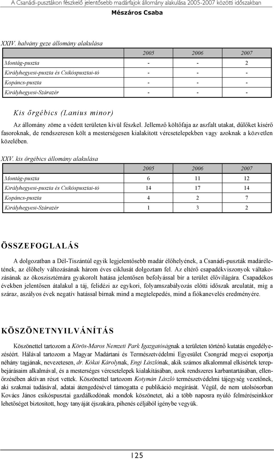 Jellemző költőfaja az aszfalt utakat, dűlőket kísérő fasoroknak, de rendszeresen költ a mesterségesen kialakított vércsetelepekben vagy azoknak a közvetlen közelében. XXV.