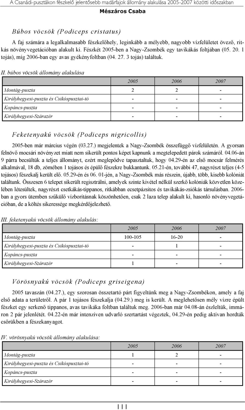 27. 3 tojás) találtuk. II. búbos vöcsök állomány alakulása Montág-puszta 2 2 - Királyhegyesi-puszta és Csikóspusztai-tó - - - Feketenyakú vöcsök (Podiceps nigricollis) 2005-ben már március végén (03.