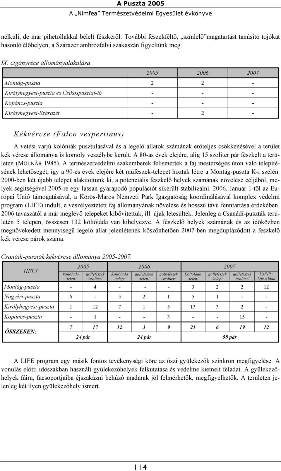 cigányréce állományalakulása Montág-puszta 2 2 - Királyhegyesi-puszta és Csikóspusztai-tó - - - Királyhegyesi-Szárazér - 2 - Kékvércse (Falco vespertinus) A vetési varjú kolóniák pusztulásával és a