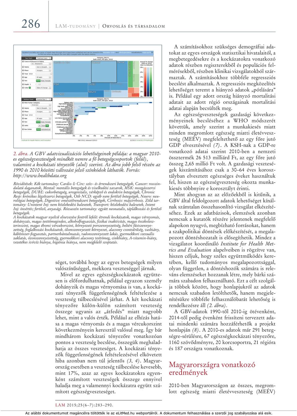 org Rövidítések: Kék tartomány: Cardio & Circ: szív- és érrendszeri betegségek, Cancer: rosszindulatú daganatok, Mental: mentális betegségek és viselkedési zavarok, MSK: mozgásszervi betegségek,