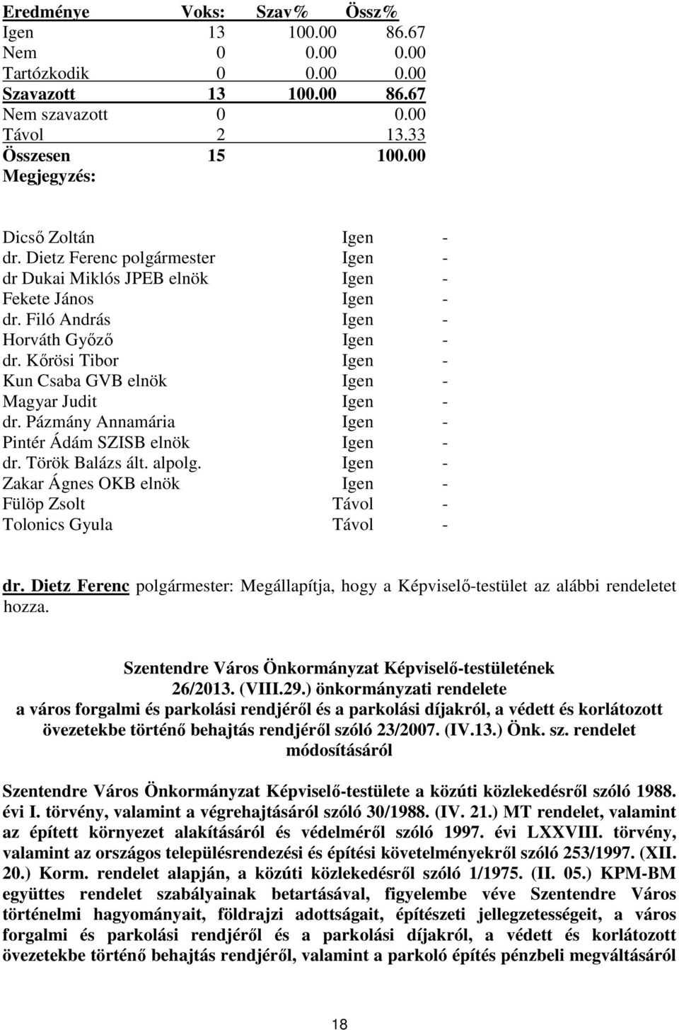 Kőrösi Tibor Igen - Kun Csaba GVB elnök Igen - Magyar Judit Igen - dr. Pázmány Annamária Igen - Pintér Ádám SZISB elnök Igen - dr. Török Balázs ált. alpolg.