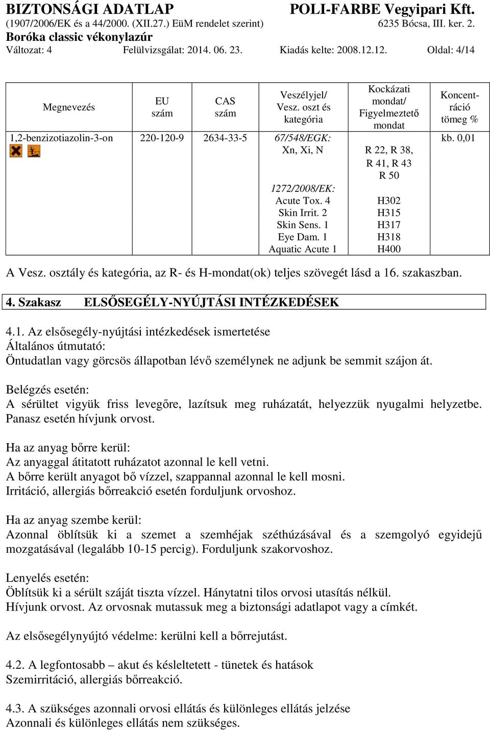 0,01 Xn, Xi, N R 22, R 38, R 41, R 43 R 50 1272/2008/EK: Acute Tox. 4 Skin Irrit. 2 Skin Sens. 1 Eye Dam. 1 Aquatic Acute 1 H302 H315 H317 H318 H400 A Vesz.