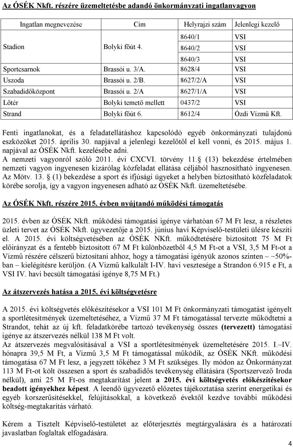 2/A 8627/1/A VSI Lőtér Bolyki temető mellett 0437/2 VSI Strand Bolyki főút 6. 8612/4 Ózdi Vízmű Kft.