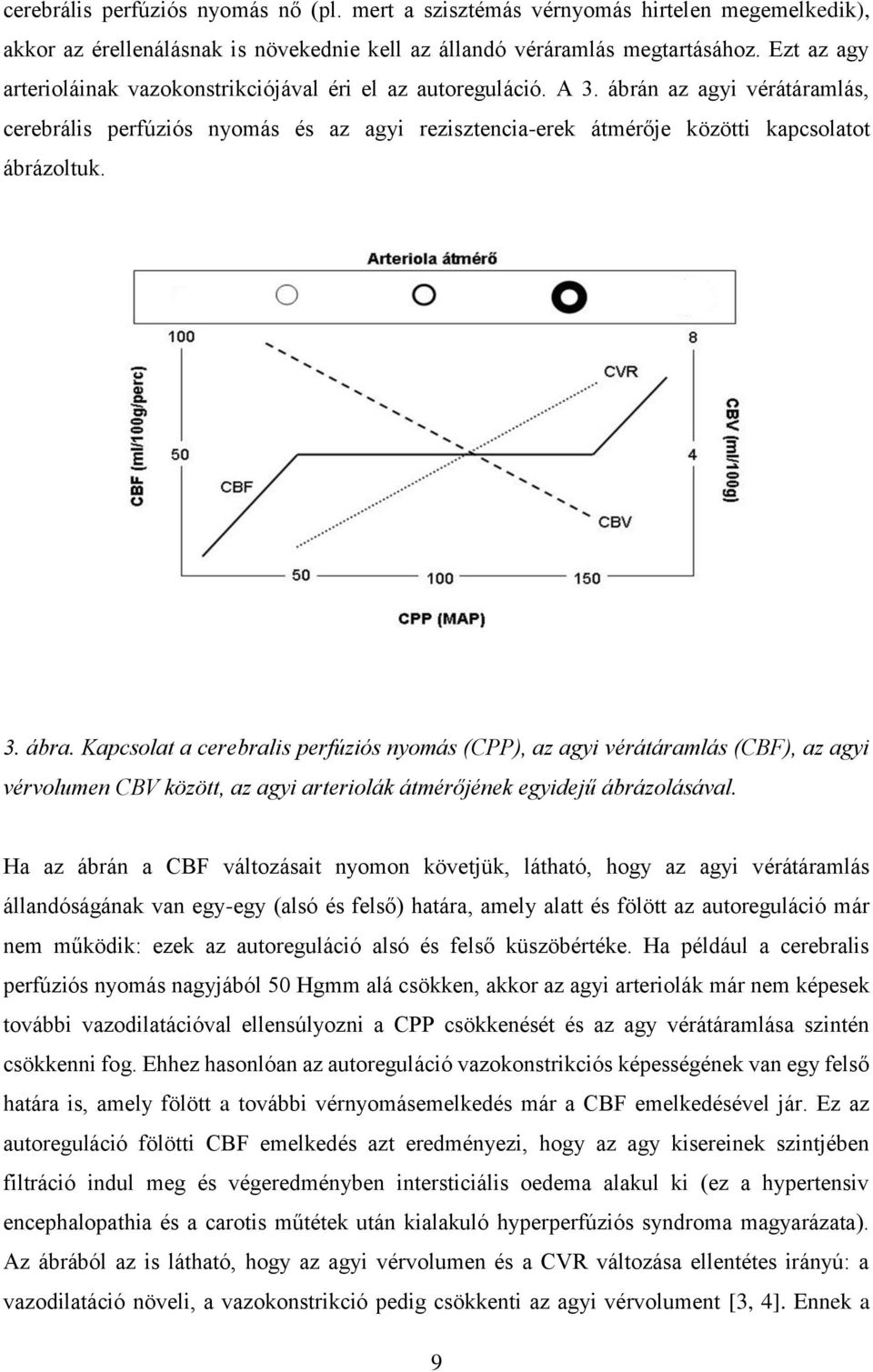 ábrán az agyi vérátáramlás, cerebrális perfúziós nyomás és az agyi rezisztencia-erek átmérője közötti kapcsolatot ábrázoltuk. 3. ábra.