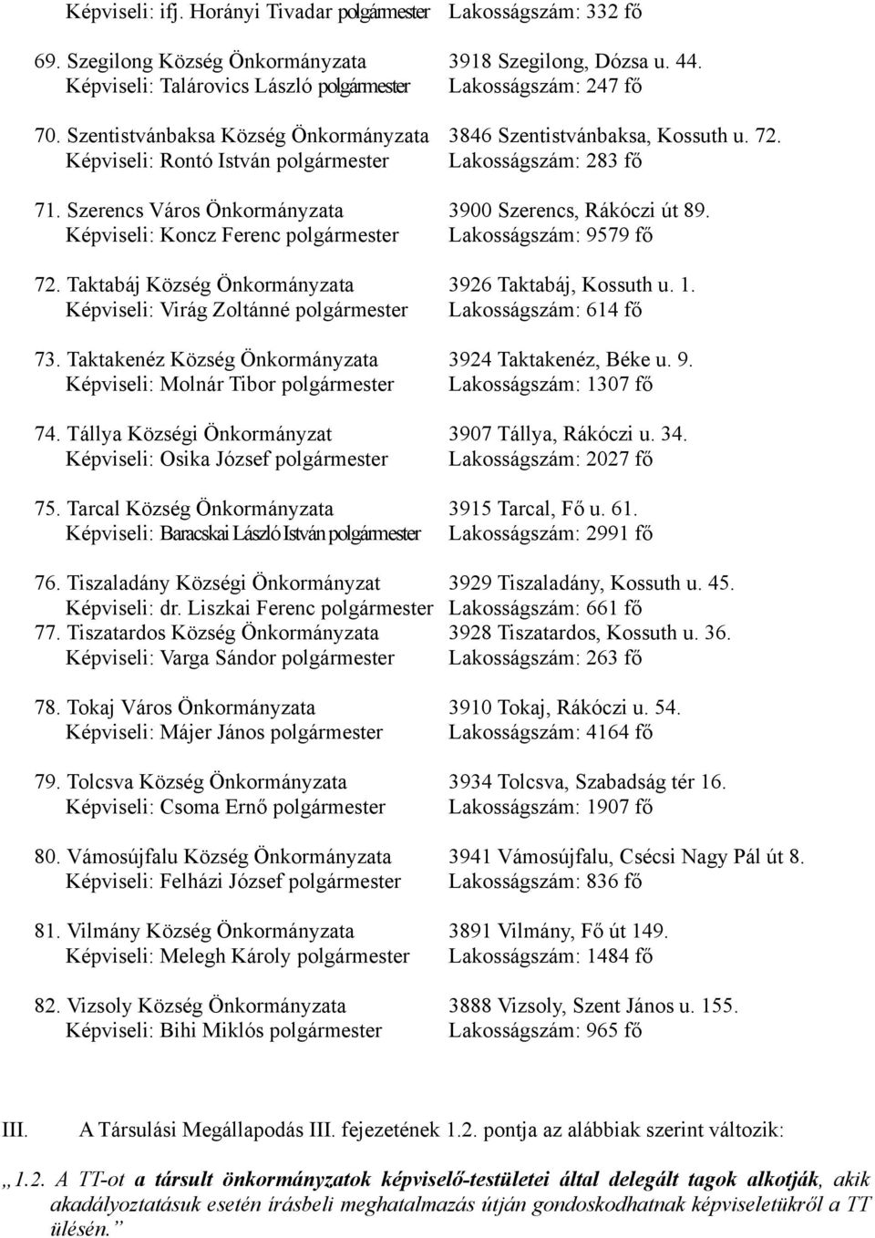 Képviseli: Koncz Ferenc polgármester Lakosságszám: 9579 fő 72. Taktabáj Község Önkormányzata 3926 Taktabáj, Kossuth u. 1. Képviseli: Virág Zoltánné polgármester Lakosságszám: 614 fő 73.